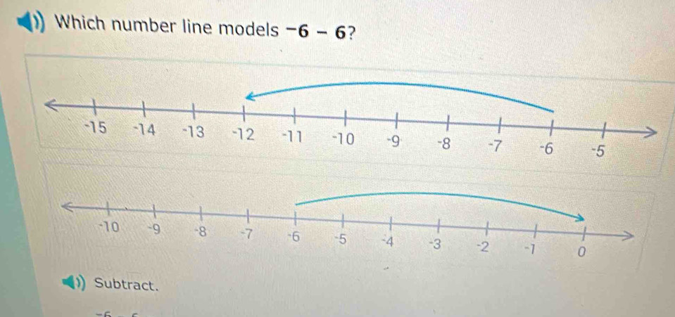 Which number line models -6-6 ?
Subtract.