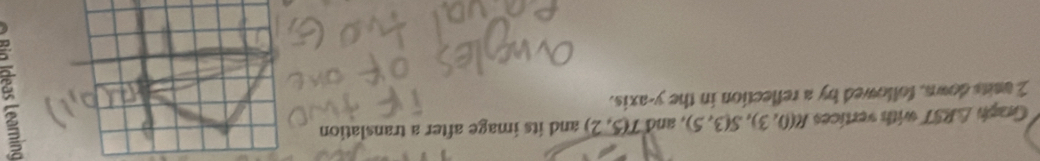 Graph △ RST with vertices R(0,3), S(3,5) , and T(5,2) and its image after a translation
2 anits down, followed by a reflection in the y-axis.