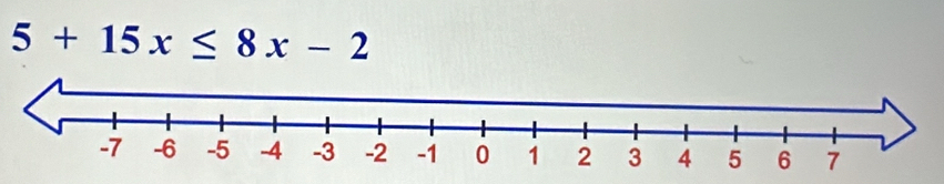 5+15x≤ 8x-2