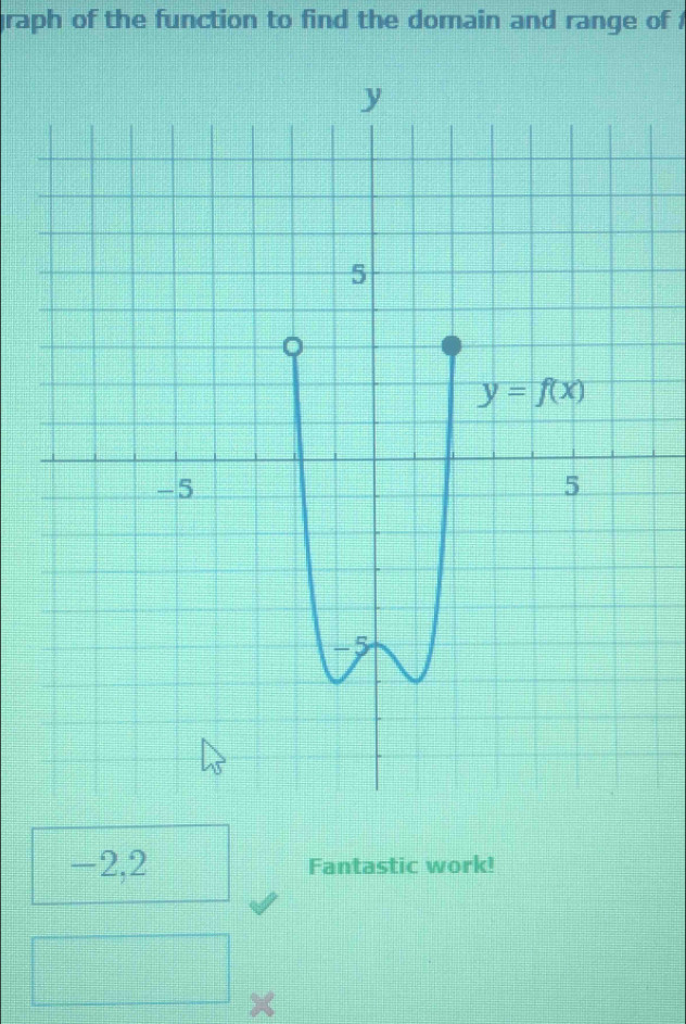 graph of the function to find the domain and range of 
-2,2 Fantastic work!