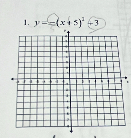 y=-(x+5)^2+3
x