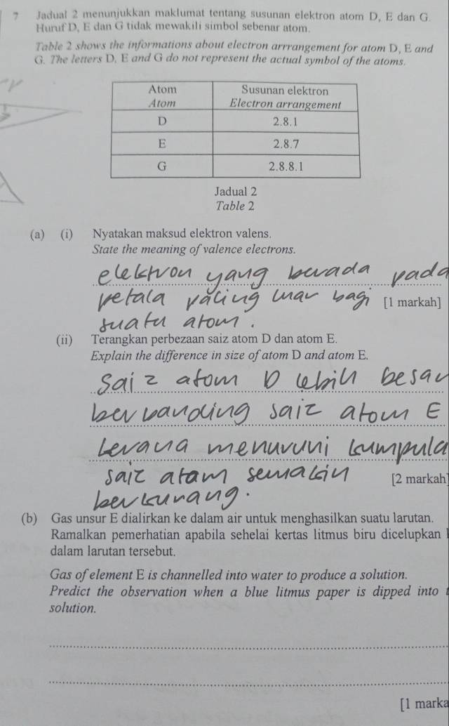 ? Jadual 2 menunjukkan maklumat tentang susunan elektron atom D, E dan G. 
Huruf D, E dan G tidak mewakili simbol sebenar atom. 
Table 2 shows the informations about electron arrrangement for atom D, E and
G. The letters D. E and G do not represent the actual symbol of the atoms. 
Jadual 2 
Table 2 
(a) (i) Nyatakan maksud elektron valens. 
State the meaning of valence electrons. 
__ 
[1 markah] 
(ii) Terangkan perbezaan saiz atom D dan atom E. 
Explain the difference in size of atom D and atom E. 
_ 
_ 
_ 
[2 markah] 
(b) Gas unsur E dialirkan ke dalam air untuk menghasilkan suatu larutan. 
Ramalkan pemerhatian apabila sehelai kertas litmus biru dicelupkan 
dalam larutan tersebut. 
Gas of element E is channelled into water to produce a solution. 
Predict the observation when a blue litmus paper is dipped into 
solution. 
_ 
_ 
[1 marka