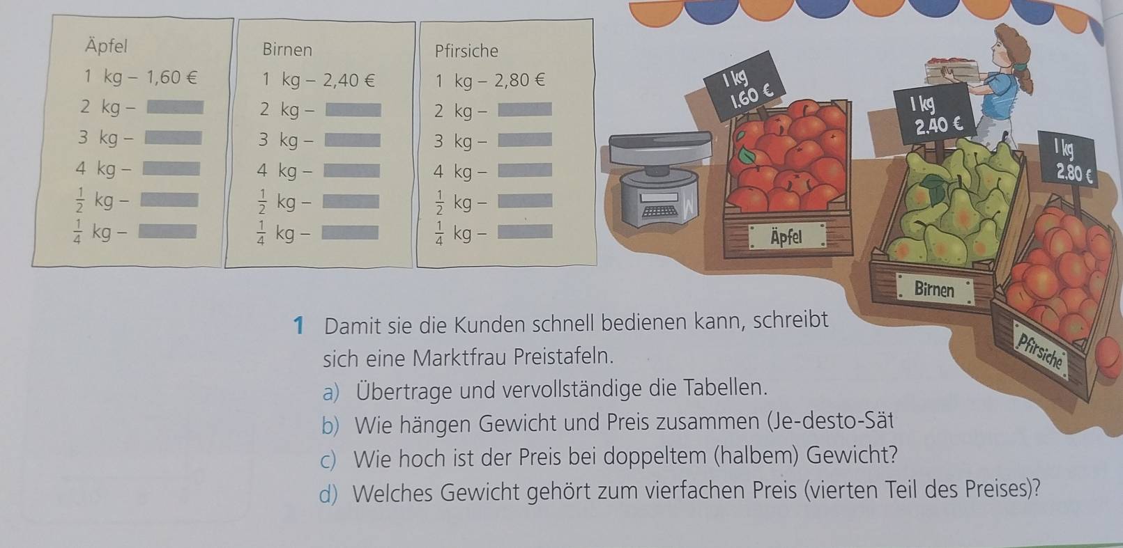 Damit sie die Kunden schne
sich eine Marktfrau Preistaf
a) Übertrage und vervollst
b) Wie hängen Gewicht un
c) Wie hoch ist der Preis bei doppeltem (halbem) Gewicht?
d) Welches Gewicht gehört zum vierfachen Preis (vierten Teil des Preises)?