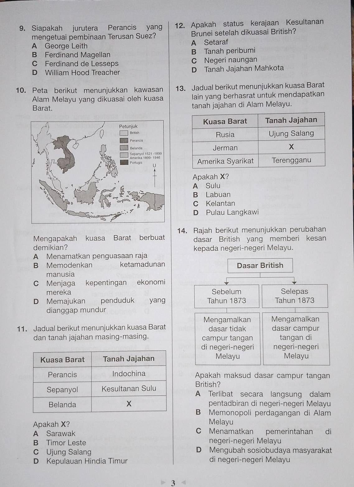 Siapakah jurutera Perancis yang 12. Apakah status kerajaan Kesultanan
mengetuai pembinaan Terusan Suez? Brunei setelah dikuasai British?
A George Leith A Setaraf
B Ferdinand Magellan B Tanah peribumi
C Ferdinand de Lesseps C Negeri naungan
D William Hood Treacher D Tanah Jajahan Mahkota
10. Peta berikut menunjukkan kawasan 13. Jadual berikut menunjukkan kuasa Barat
Alam Melayu yang dikuasai oleh kuasa lain yang berhasrat untuk mendapatkan
Barat. tanah jajahan di Alam Melayu.
 
Apakah X?
A Sulu
B Labuan
C Kelantan
D Pulau Langkawi
14. Rajah berikut menunjukkan perubahan
Mengapakah kuasa Barat berbuat dasar British yang memberi kesan
demikian? kepada negeri-negeri Melayu.
A Menamatkan penguasaan raja
B Memodenkan ketamadunan Dasar British
manusia
C Menjaga kepentingan ekonomi
mereka Sebelum Selepas
D Memajukan penduduk yang Tahun 1873 Tahun 1873
dianggap mundur
Mengamalkan Mengamalkan
11. Jadual berikut menunjukkan kuasa Barat dasar tidak dasar campur
dan tanah jajahan masing-masing. campur tangan tangan di
di negeri-negeri negeri-negeri
Melayu Melayu
Apakah maksud dasar campur tangan
British?
A Terlibat secara langsung dalam
pentadbiran di negeri-negeri Melayu
B Memonopoli perdagangan di Alam
Apakah X?
Melayu
A Sarawak C Menamatkan pemerintahan di
B Timor Leste negeri-negeri Melayu
C Ujung Salang D Mengubah sosiobudaya masyarakat
D Kepulauan Hindia Timur di negeri-negeri Melayu
3