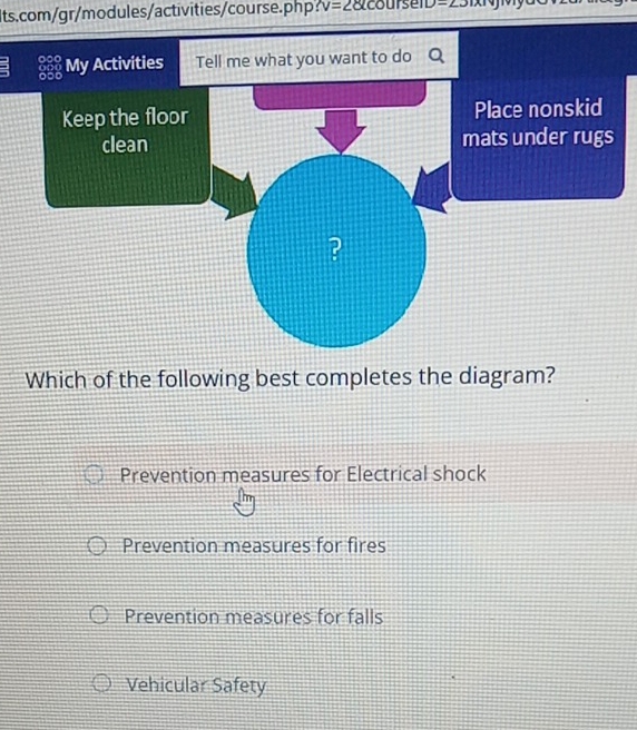 Its.com/gr/modules/activities/course.php: v=2 courserD -2 
Which of the following best completes the diagram?
Prevention measures for Electrical shock
Prevention measures for fires
Prevention measures for falls
Vehicular Safety