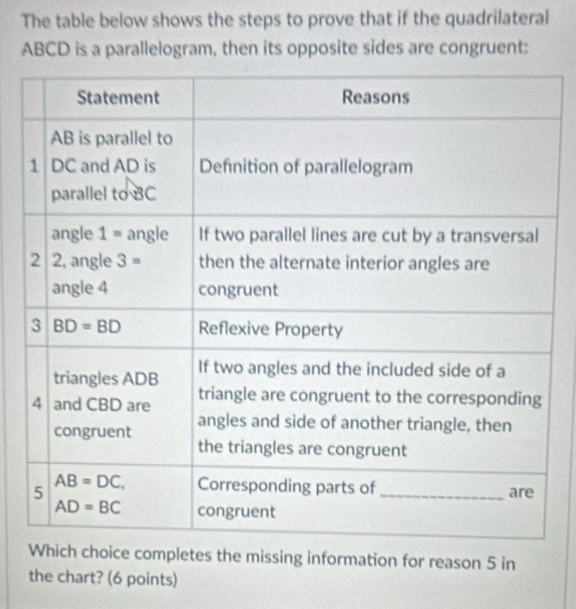 The table below shows the steps to prove that if the quadrilateral
ABCD is a parallelogram, then its opposite sides are congruent:
ompletes the missing information for reason 5 in
the chart? (6 points)