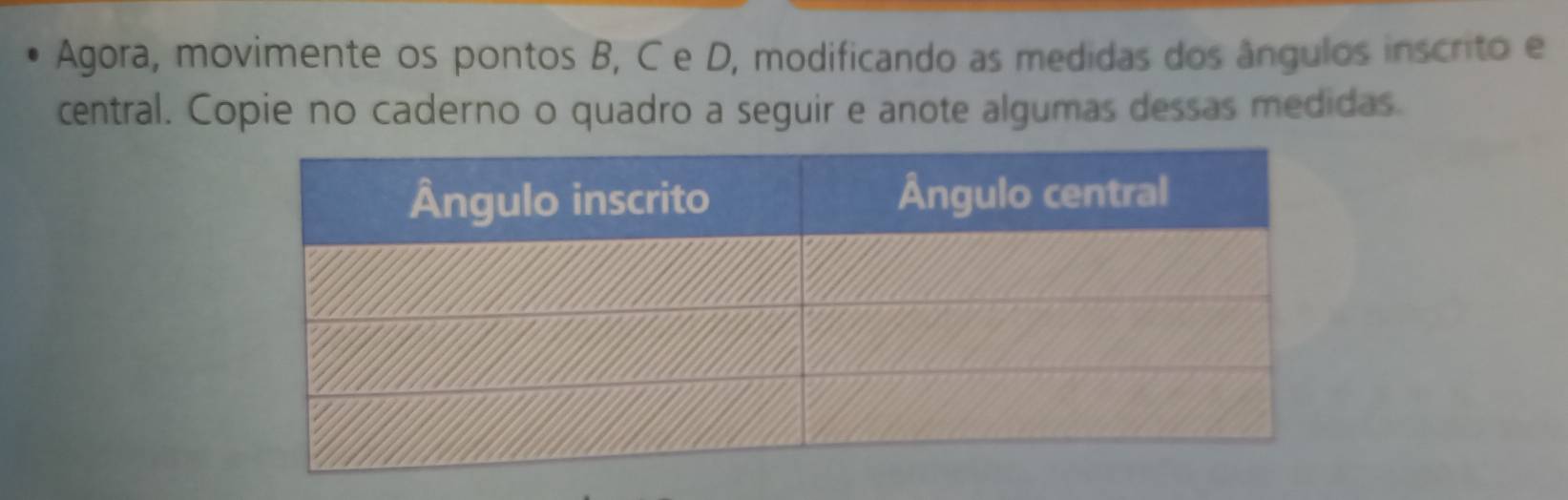 Agora, movimente os pontos B, C e D, modificando as medidas dos ângulos inscrito e 
central. Copie no caderno o quadro a seguir e anote algumas dessas medidas.