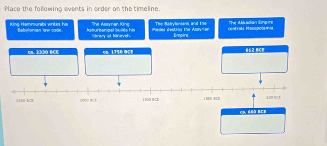 Place the following events in order on the timeline. 
King Hammurabi writes his The Assyrian King The Babylonians and the The Akkadian Empire 
Babylonian law code. Ashurbanipal builds his Medes destroy the Assyrian controls Mesopotamia. 
library at Nineveh. Empire. 
ca. 660 BCE