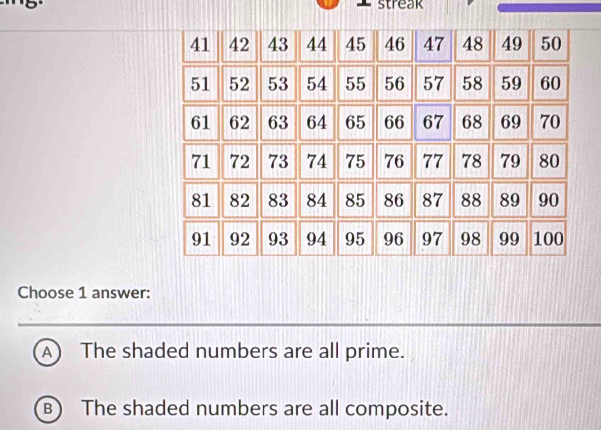 streak
Choose 1 answer:
A The shaded numbers are all prime.
B ) The shaded numbers are all composite.