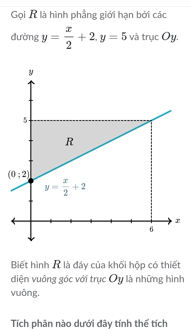 Gọi R là hình phẳng giới hạn bởi các
đường y= x/2 +2,y=5 và trục Oy.
Biết hình R là đáy của khối hộp có thiết
diện vuông góc với trục Oy là những hình
vuông.
Tích phân nào dưới đây tính thể tích