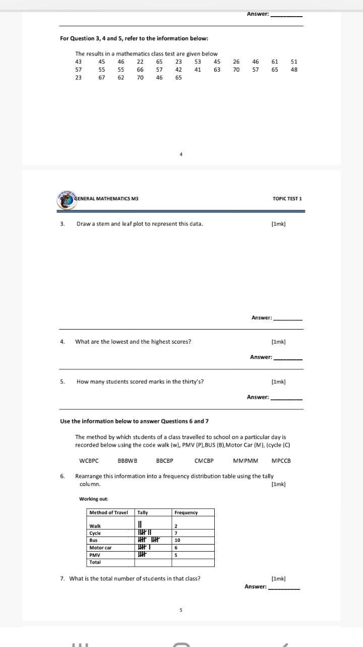 Answer:_ 
_ 
For Question 3, 4 and 5, refer to the information below: 
The results in a mathematics class test are given below
43 45 46 22 65 23 53 45 26 46 61 51
57 55 55 66 57 42 41 63 70 57 65 48
23 67 62 70 46 65
General MatHeMAtics M ³ TOPIC TEST 1 
3. Draw a stem and leaf plot to represent this data [1mk] 
Answer:_ 
_ 
4. What are the lowest and the highest scores? [1mk] 
Answer:_ 
_ 
_ 
5. How many students scored marks in the thirty's? [1mk] 
Answer:_ 
Use the information below to answer Questions 6 and 7 
The method by which students of a class travelled to school on a particular day is 
recorded below using the code walk (w), PMV (P),BUS (B),Motor Car (M), (cycle (C) 
WCBPC BBBWB BBCBP CMCBP MMPMM MPCCB 
6. Rearrange this information into a frequency distribution table using the tally 
colu mn. 
[1mk] 
Working out: 
7. What is the total number of students in that class? [1mk] 
Answer:_ 
5