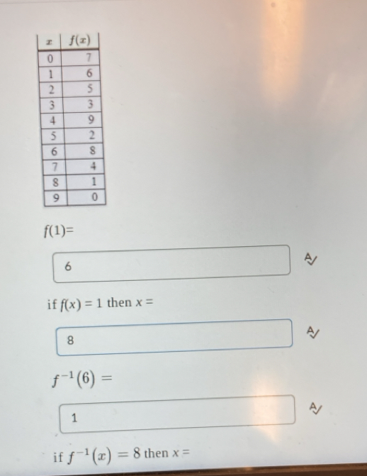 f(1)=
6
if f(x)=1 then x=
8
f^(-1)(6)=
A
1
if f^(-1)(x)=8 then x=