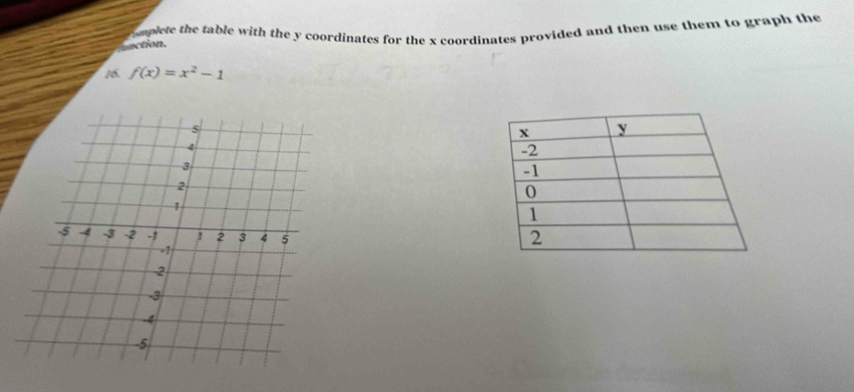 omplete the table with the y coordinates for the x coordinates provided and then use them to graph the 
enction. 
16. f(x)=x^2-1