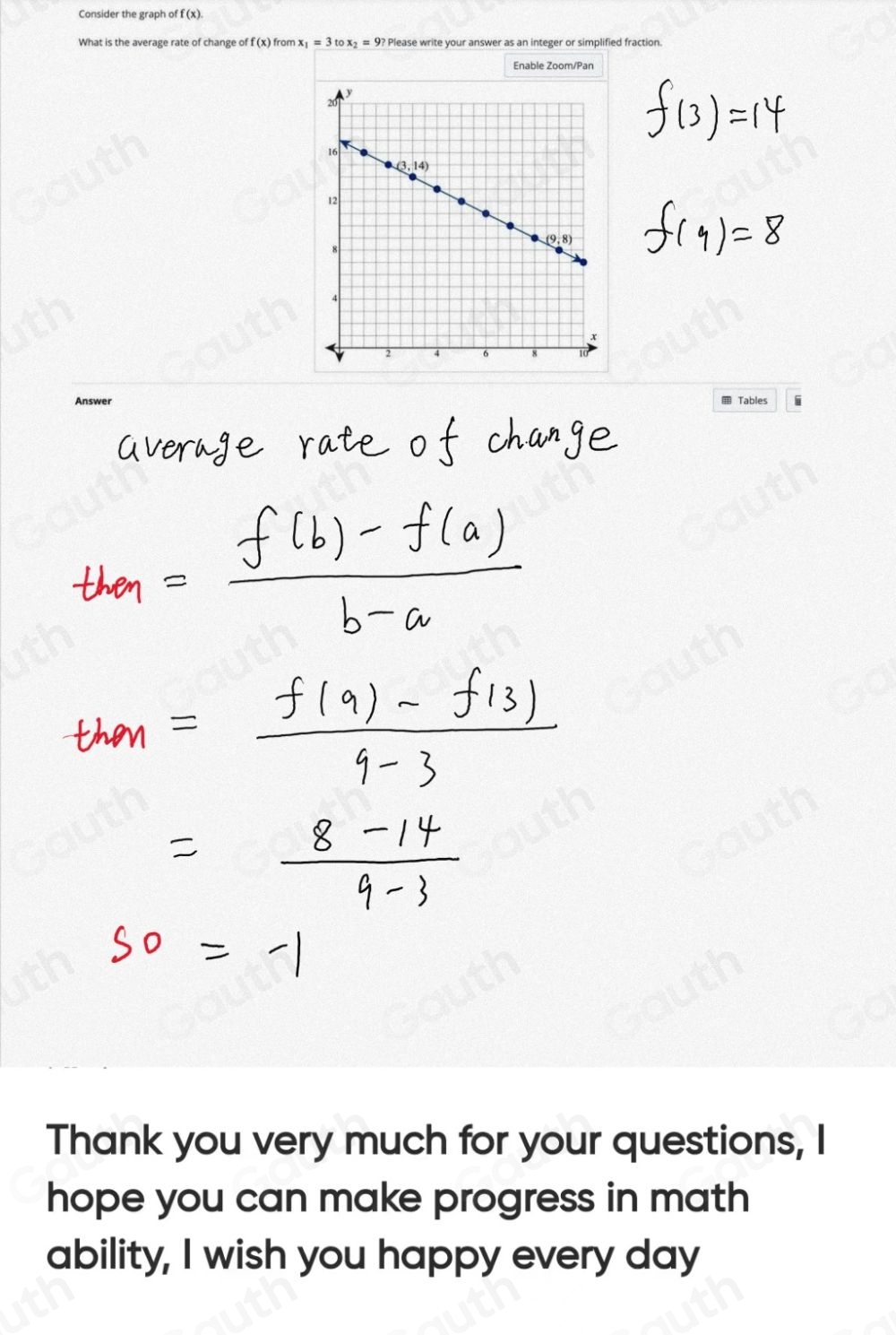 Consider the graph of f(x)
What is the average rate of change of f(x) from x_1=3tox_2=9? ? Please write your answer as an integer or simplified fraction. 
Enable Zoom/Pan 
Answer 
Tables 
Thank you very much for your questions, I 
hope you can make progress in math 
ability, I wish you happy every day