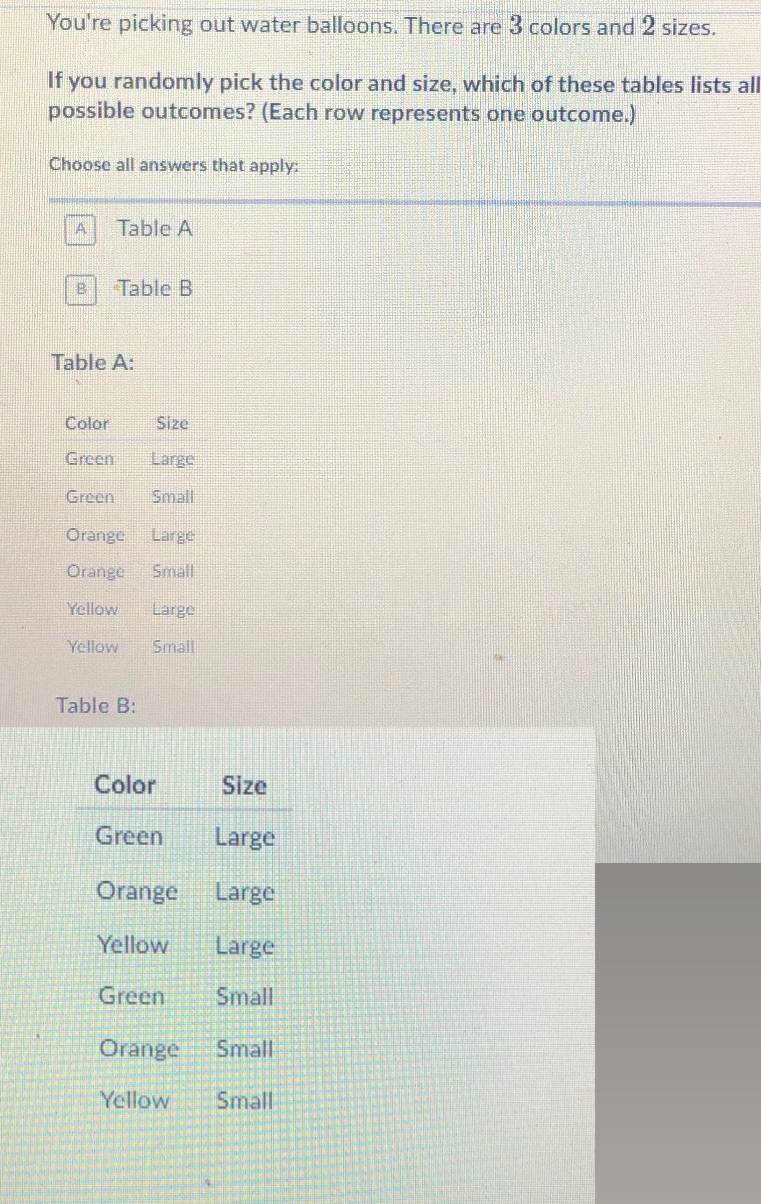 You're picking out water balloons. There are 3 colors and 2 sizes. 
If you randomly pick the color and size, which of these tables lists all 
possible outcomes? (Each row represents one outcome.) 
Choose all answers that apply: 
A Table A
2 Table B 
Table A: 
Color Size 
Green Large 
Green Small 
Orange Large 
Orange Small 
Yellow Large 
Yellow Small 
Table B: