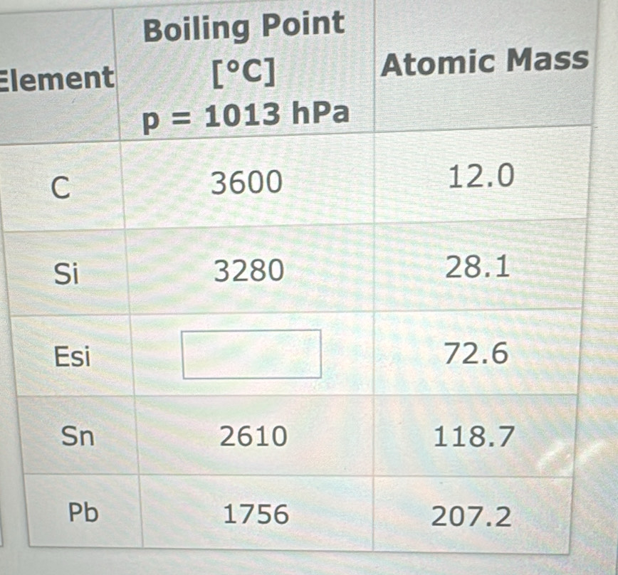 ing Point
Ele