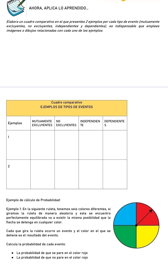 AHORA, APLICA LO APRENDIDO... 
Elabora un cuadro comparativo en el que presentes 2 ejemplos por cada tipo de evento (mutuamente 
excluyentes, no excluyentes, independientes y dependientes), es indispensable que emplees 
imágenes o dibujos relacionadas con cada uno de los ejemplos. 
Ejemplo de cálculo de Probabilidad: 
Ejemplo 1: En la siguiente ruleta, tenemos seis colores diferentes, si 
giramos la ruleta de manera aleatoria y esta se encuentra 
perfectamente equilibrada va à existir la misma posibilidad que la 
flecha se detenga en cualquier color. 
Cada que gira la ruleta ocurre un evento y el color en el que se 
detiene es el resultado del evento. 
Calcula la probabilidad de cada evento: 
La probabilidad de que se pare en el color rojo 
La probabilidad de que no pare en el color rojo