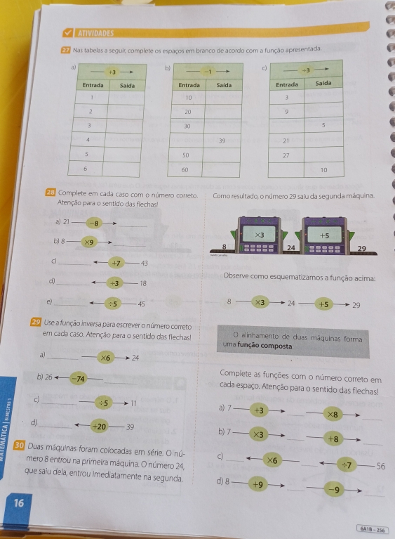 ATIVIDADES 
Nas tabelas a seguir, complete os espaços em branco de acordo com a função apresentada. 
c 


28 Complete em cada caso com o número correto. Como resultado, o número 29 saiu da segunda máquina. 
Atenção para o sentido das flechas! 
a) 21 -8
_ 
b) 8 ×9
_ 
d +7 43
Observe como esquematizamos a função acima: 
d)_ ÷3 18
8 ×3 
e)_ ÷5 _ 45 24 +5 29
29. Use a função inversa para escrever o número correto O alinhamento de duas máquinas forma 
em cada caso. Atenção para o sentido das flechas! uma função composta. 
a)_ _×6 24 
Complete as funções com o número correto em 
b) 26 -74 _cada espaço. Atenção para o sentido das flechas! 
c)_ _÷5 11 
d) 
a _+ 20 _ 39
30 Duas máquinas foram colocadas em série. O nú- 
mero 8 entrou na primeira máquina. O número 24, 
que saiu dela, entrou imediatamente na segunda.
16
6A18- 256