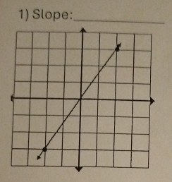 Slope:_