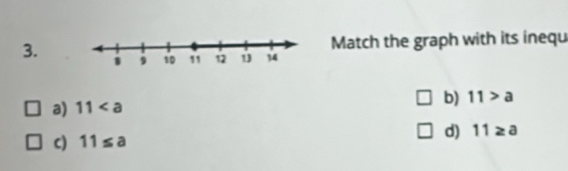 Match the graph with its inequ
3.
b) 11>a
a) 11
d) 11≥ a
C) 11≤ a