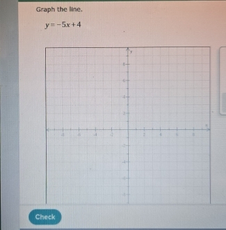 Graph the line.
y=-5x+4
Check