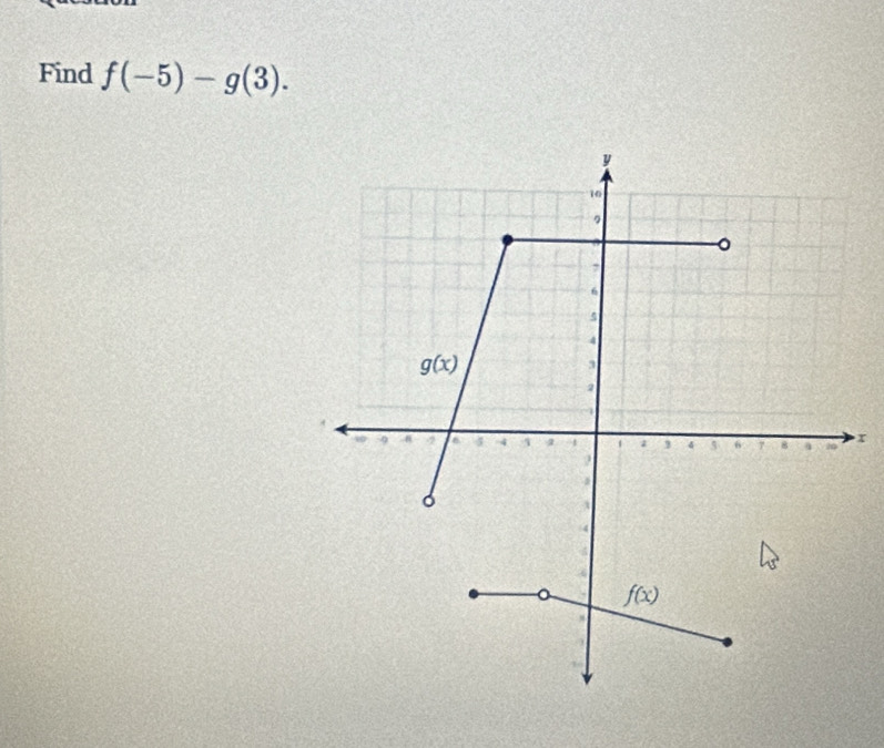 Find f(-5)-g(3).
x