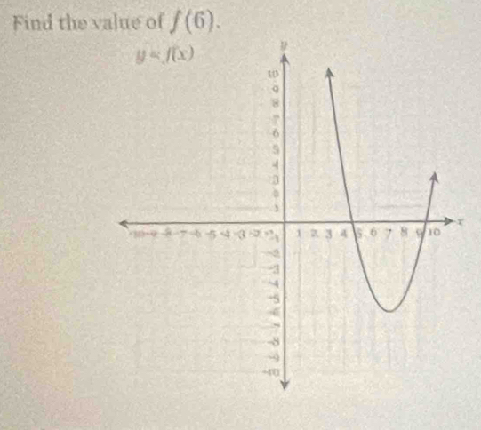 Find the value of f(6).