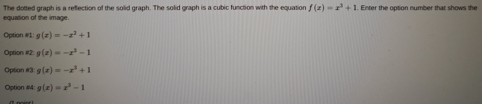 Solved: The dotted graph is a reflection of the solid graph. The solid ...