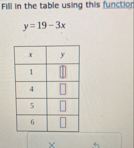 Fill in the table using this function
y=19-3x
X