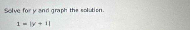 Solve for y and graph the solution.
1=|y+1|