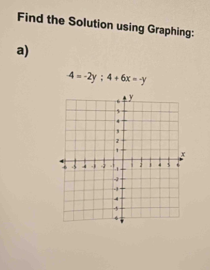 Find the Solution using Graphing: 
a)
-4=-2y; 4+6x=-y