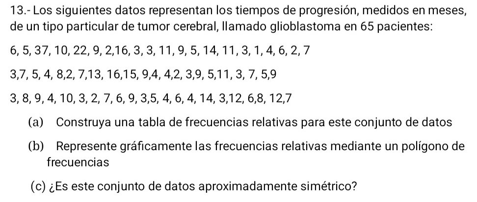 13.- Los siguientes datos representan los tiempos de progresión, medidos en meses, 
de un tipo particular de tumor cerebral, llamado glioblastoma en 65 pacientes:
6, 5, 37, 10, 22, 9, 2, 16, 3, 3, 11, 9, 5, 14, 11, 3, 1, 4, 6, 2, 7
3, 7, 5, 4, 8, 2, 7, 13, 16, 15, 9, 4, 4, 2, 3, 9, 5, 11, 3, 7, 5, 9
3, 8, 9, 4, 10, 3, 2, 7, 6, 9, 3, 5, 4, 6, 4, 14, 3, 12, 6, 8, 12, 7
(a) Construya una tabla de frecuencias relativas para este conjunto de datos 
(b) Represente gráficamente las frecuencias relativas mediante un polígono de 
frecuencias 
(c) ¿Es este conjunto de datos aproximadamente simétrico?