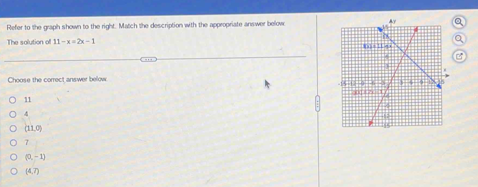 Refer to the graph shown to the right. Match the description with the appropriate answer below.a
a
The solution of 11-x=2x-1
B
Choose the correct answer below.
11
4
(11,0)
7
(0,-1)
(4,7)