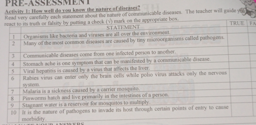 PRE-ASSESSMENT 
Activity 1: How well do you know the nature of diseases? 
statement about the nature of communicable diseases. The teacher will guide you 
rFA 
mo