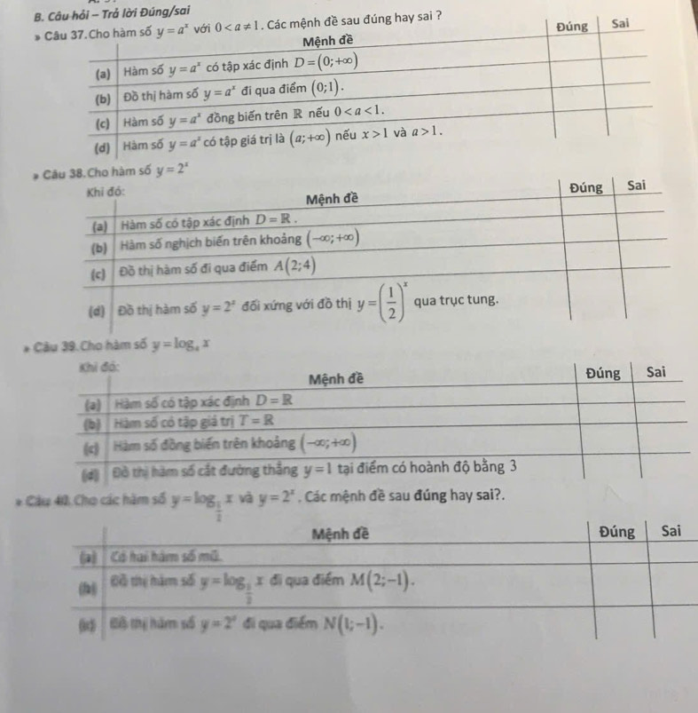 Câu hỏi - Trả lời Đúng/sai
* đúng hay sai ?
số y=2^x. - Câu 39 Cho hàm số y=log _4x
* Câu 40. Cho các hàm số y=log _ 1/2 x và y=2^x Các mệnh đề sau đúng hay sai?.