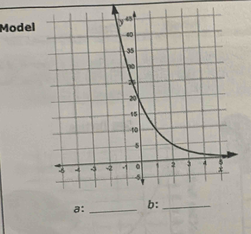 Model 
a:_ 
_