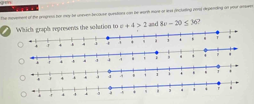 gress. 
The movement of the progress bor may be uneven because questions can be worth more or less (including zero) depending on your answer. 
s the solution to u+4>2 and 8v-20≤ 36 ?