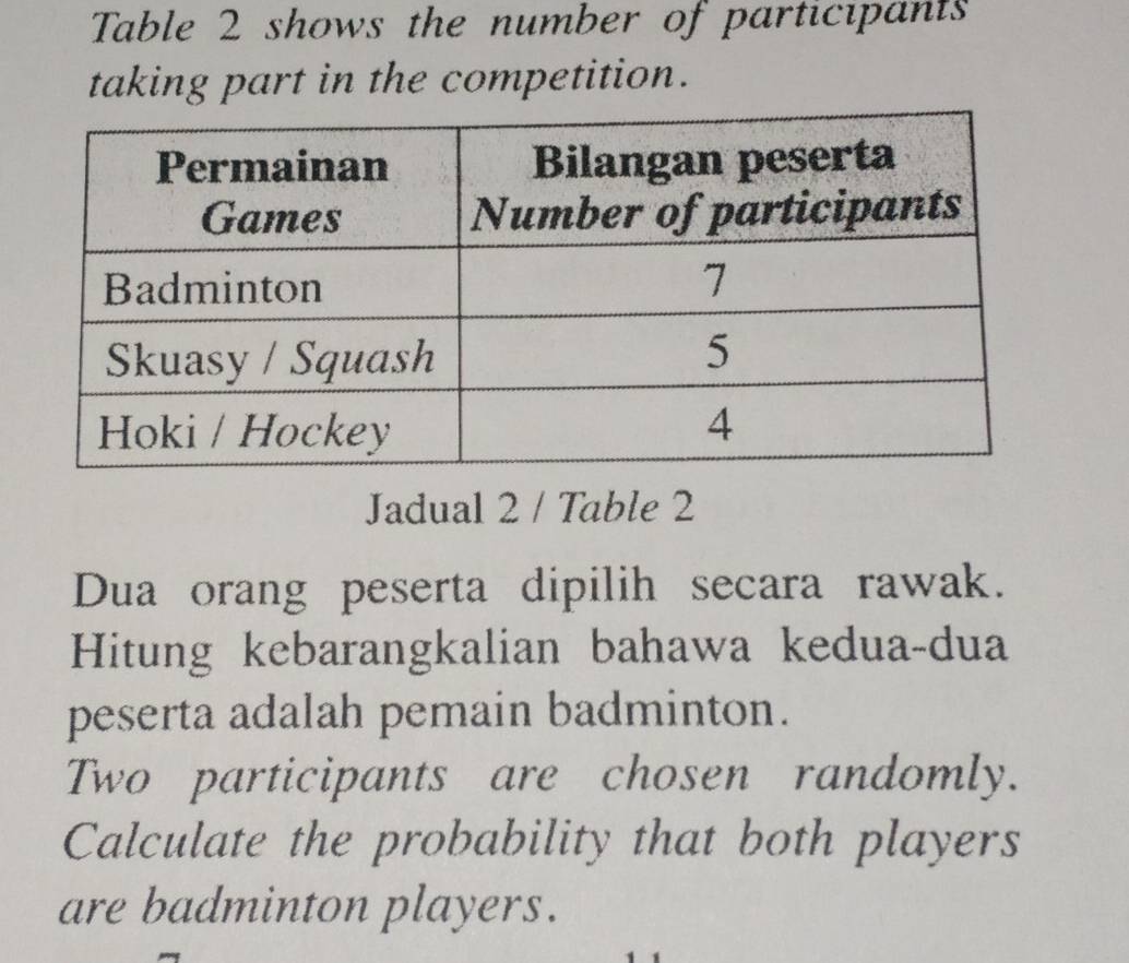 Table 2 shows the number of participants 
taking part in the competition. 
Jadual 2 / Table 2 
Dua orang peserta dipilih secara rawak. 
Hitung kebarangkalian bahawa kedua-dua 
peserta adalah pemain badminton. 
Two participants are chosen randomly. 
Calculate the probability that both players 
are badminton players.