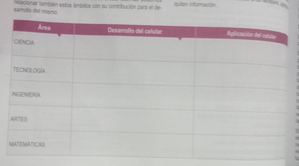 relacionar también estos âmbitos con su contribución para el de- quiten información. 
necasano. agreo 
sarrollo del mismo. 
18