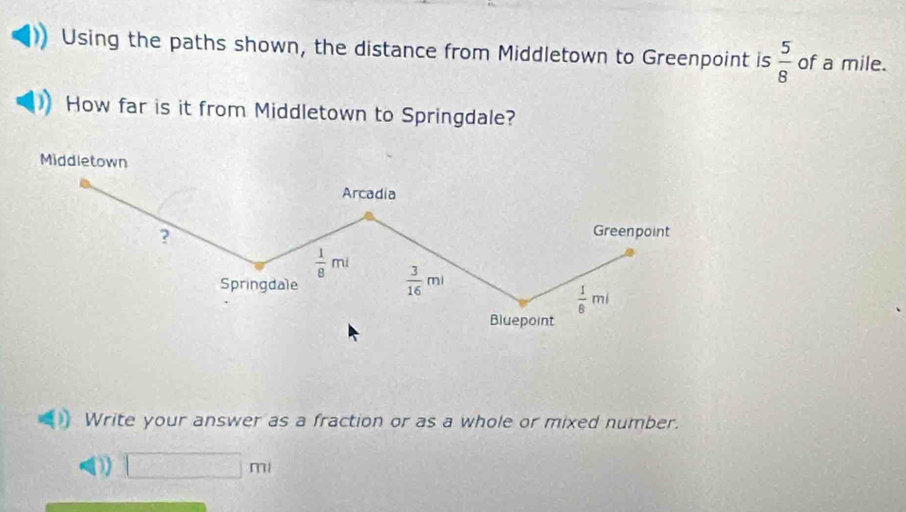 Using the paths shown, the distance from Middletown to Greenpoint is  5/8  of a mile.
How far is it from Middletown to Springdale?
Write your answer as a fraction or as a whole or mixed number.
D □ ml