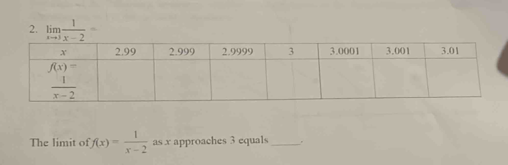 limlimits _xto 3 1/x-2 =
The limit of f(x)= 1/x-2  as x approaches 3 equals_