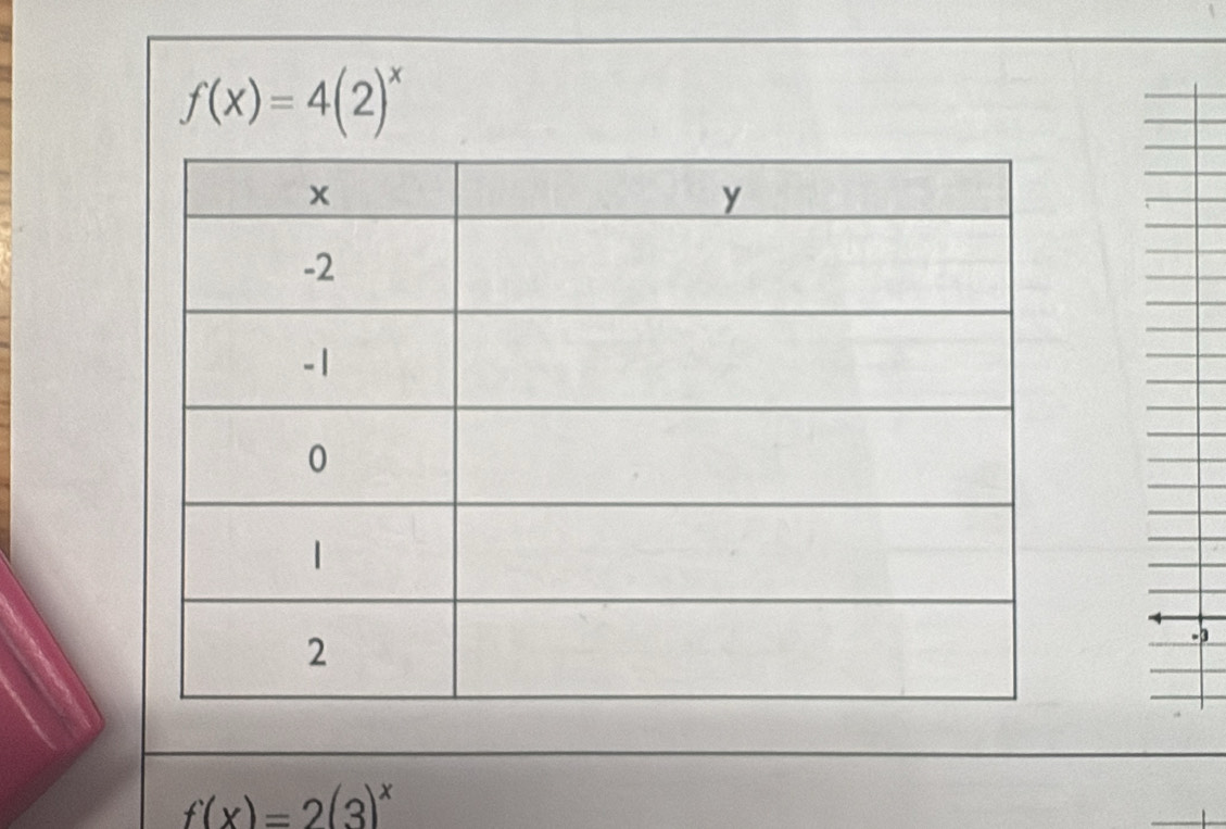 f(x)=4(2)^x
-3
f(x)=2(3)^x