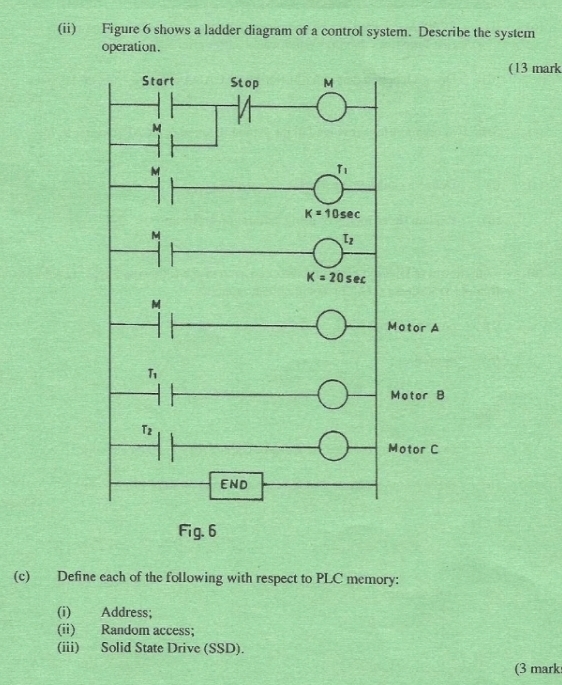 (ii) Figure 6 shows a ladder diagram of a control system. Describe the system
operation.
(13 mark
Fig. 6
(c) Define each of the following with respect to PLC memory:
(i) Address;
(ii) Random access;
(iii) Solid State Drive (SSD).
(3 mark