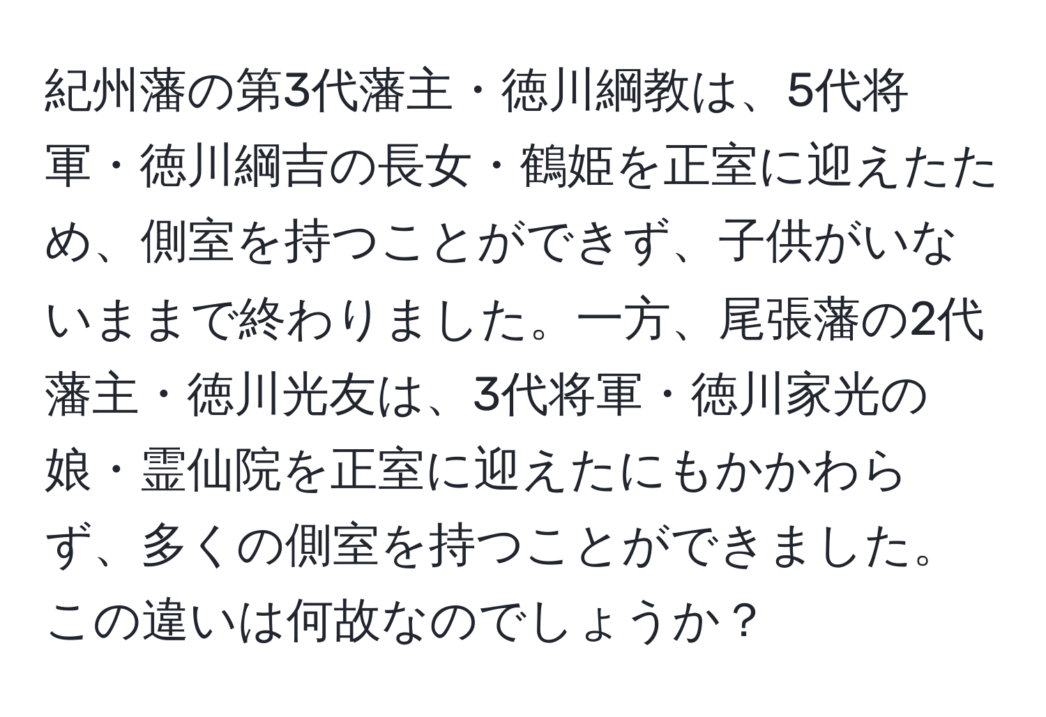 紀州藩の第3代藩主・徳川綱教は、5代将軍・徳川綱吉の長女・鶴姫を正室に迎えたため、側室を持つことができず、子供がいないままで終わりました。一方、尾張藩の2代藩主・徳川光友は、3代将軍・徳川家光の娘・霊仙院を正室に迎えたにもかかわらず、多くの側室を持つことができました。この違いは何故なのでしょうか？