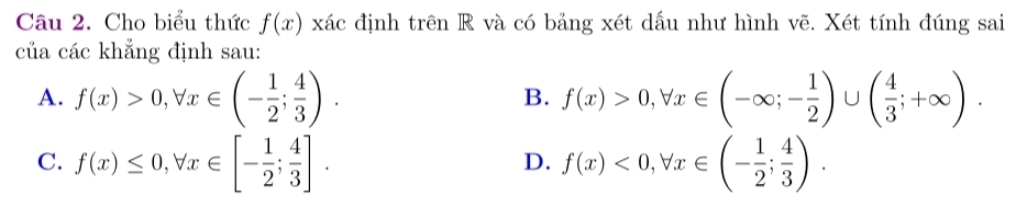 Cho biểu thức f(x). xác định trên R và có bảng xét dấu như hình vẽ. Xét tính đúng sai
của các khẳng định sau:
A. f(x)>0, forall x∈ (- 1/2 ; 4/3 ). f(x)>0, forall x∈ (-∈fty ;- 1/2 )∪ ( 4/3 ;+∈fty ). 
B.
C. f(x)≤ 0, forall x∈ [- 1/2 ; 4/3 ]. f(x)<0</tex>, forall x∈ (- 1/2 ; 4/3 ). 
D.