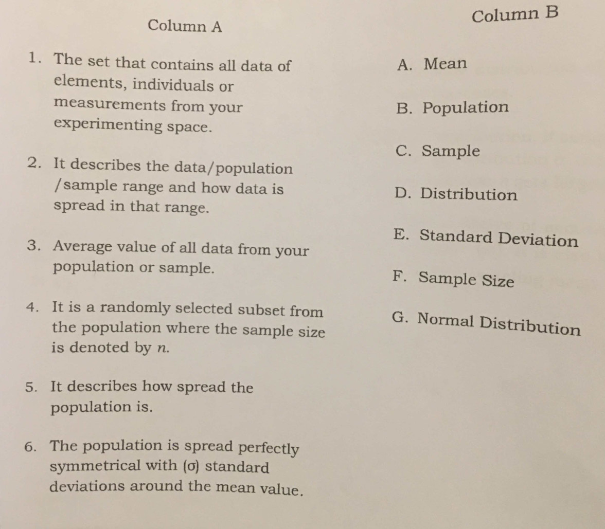 Column B
Column A
1. The set that contains all data of A. Mean
elements, individuals or
measurements from your B. Population
experimenting space.
C. Sample
2. It describes the data/population
/sample range and how data is D. Distribution
spread in that range.
E. Standard Deviation
3. Average value of all data from your
population or sample.
F. Sample Size
4. It is a randomly selected subset from
G. Normal Distribution
the population where the sample size
is denoted by n.
5. It describes how spread the
population is.
6. The population is spread perfectly
symmetrical with (σ) standard
deviations around the mean value.