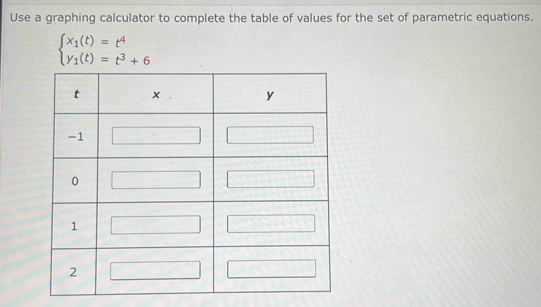 Use a graphing calculator to complete the table of values for the set of parametric equations.
beginarrayl x_1(t)=t^4 y_1(t)=t^3+6endarray.