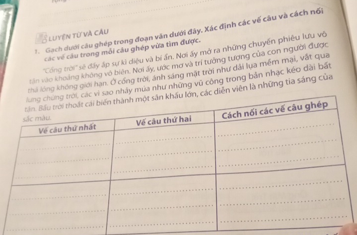 Gạch dưới câu ghép trong đoạn văn dưới đây. Xác định các vế câu và cách nối 
3 luyện từ và câu 
các về câu trong mỗi câu ghép vừa tìm được. 
''Cổng trời'' sẽ đấy ấp sự kì diệu và bí ấn. Nơi ấy mở ra những chuyến phiêu lưu vô 
văn vào khoảng không vô biên. Nơi ấy, ước mơ và trí tưởng tượng của con người được 
thả lóng không giới hạn. Ở cổng trời, ánh sáng mặt trời như dải lụa mềm mại, vắt qua 
o nhảy múa như những vũ công trong bản nhạc kéo dài bất 
c diễn viên là những tia sáng của