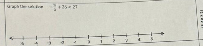 Graph the solution. - w/3 +26<27</tex> 
~
-5 -4