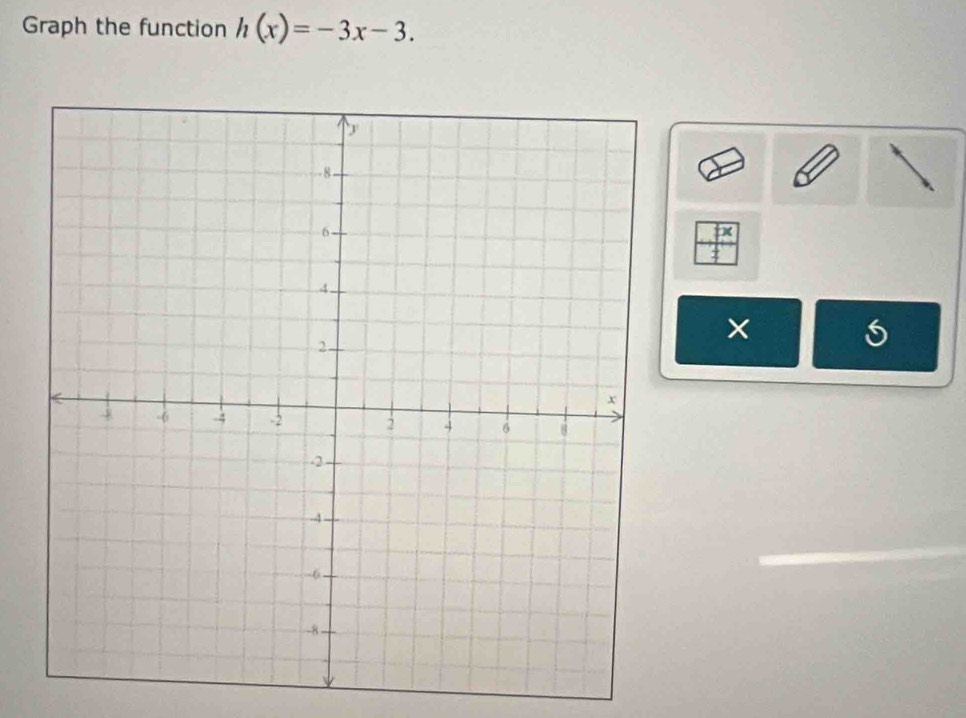 Graph the function h(x)=-3x-3. 
5